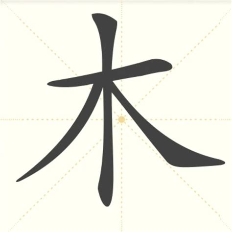 屬木 字|屬木的字